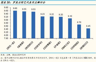 內(nèi)容調(diào)性與差異化 愛優(yōu)騰芒網(wǎng)綜布局的終場(chǎng)角逐與廣播電視節(jié)目制作轉(zhuǎn)型