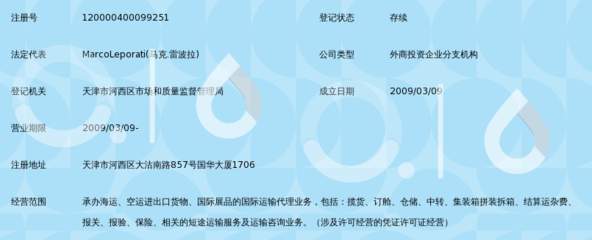勝威諾國際貨運(yùn)代理(上海)天津分公司 國內(nèi)貨物運(yùn)輸代理的專業(yè)力量